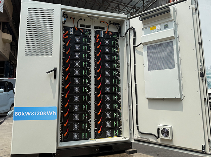 优惠活动解决大厅 -首页