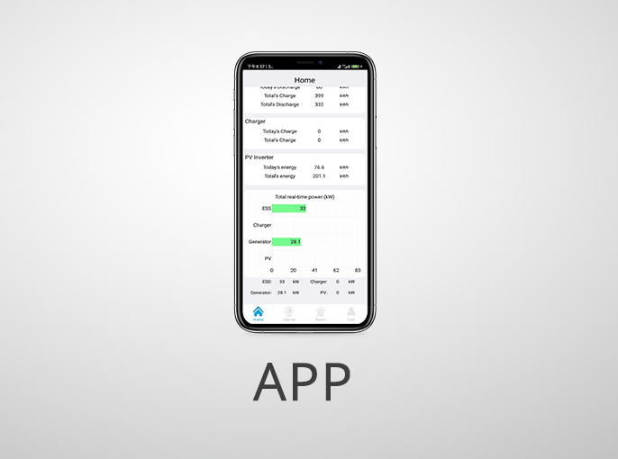 优惠活动解决大厅 -首页